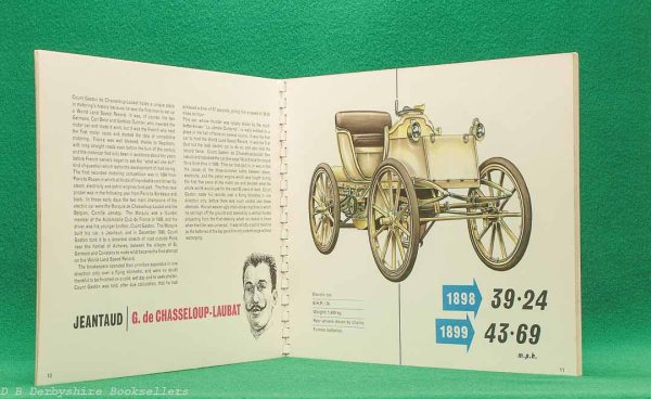 BP Book of World Land Speed Records | Herbert Jenkins, 1963 | artwork by Piet Olyslager